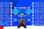 世界篮球邀请赛：换人策略左右比赛节奏，篮球比赛换人由谁提出